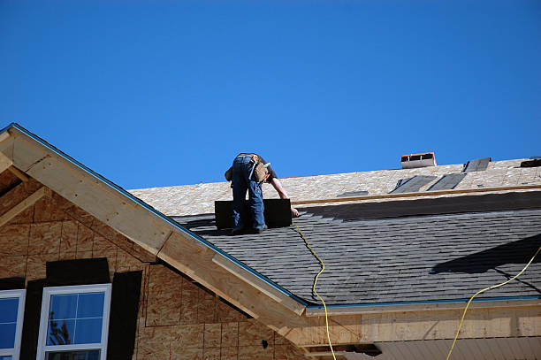 Best Residential Roofing Contractor  in Milbank, SD